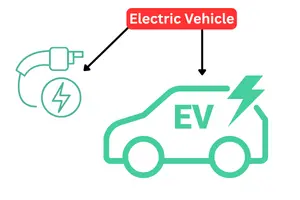 What is an Electric Vehicle